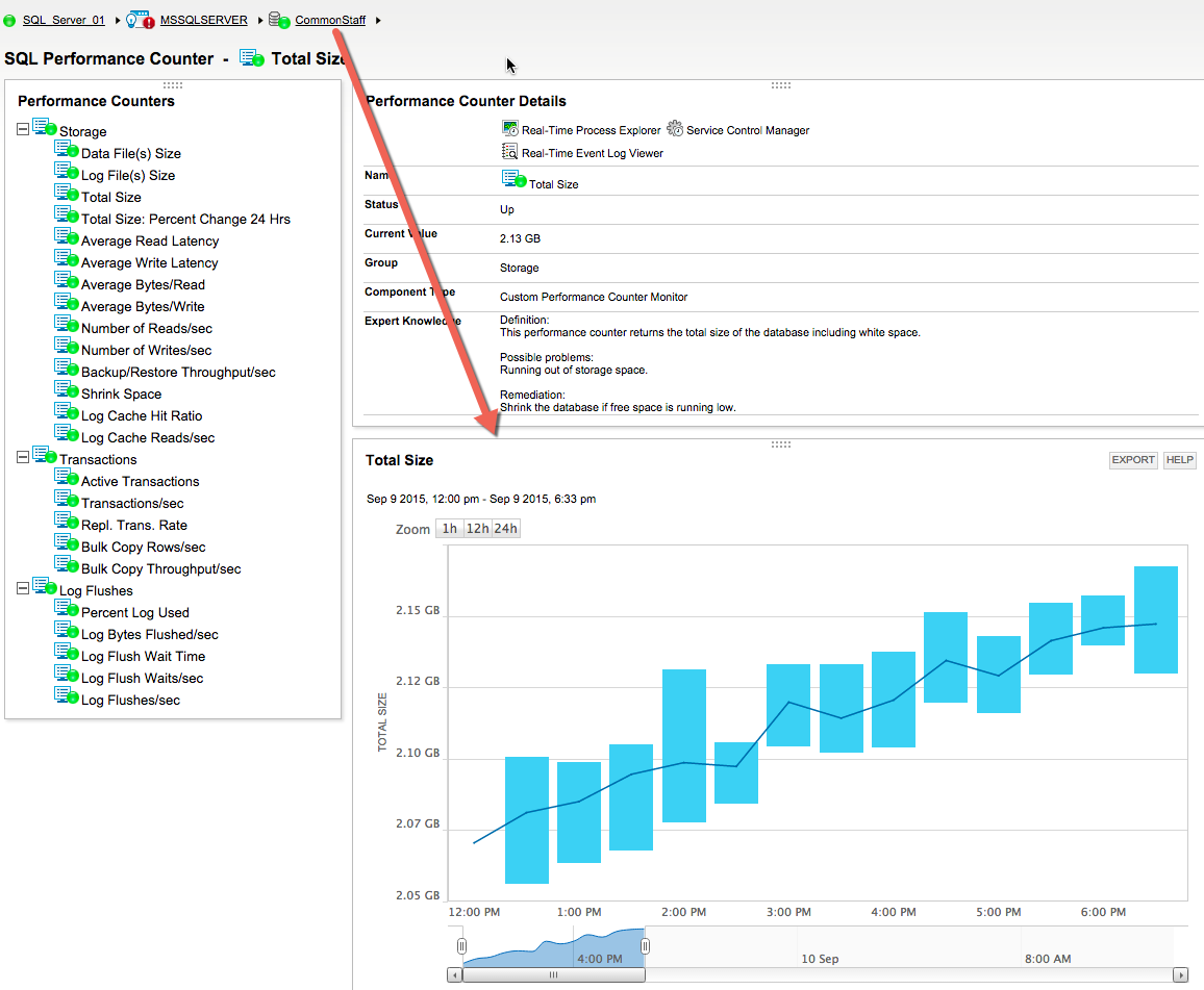 Database Size Chart.png